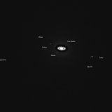 Saturn and 7 Moons
