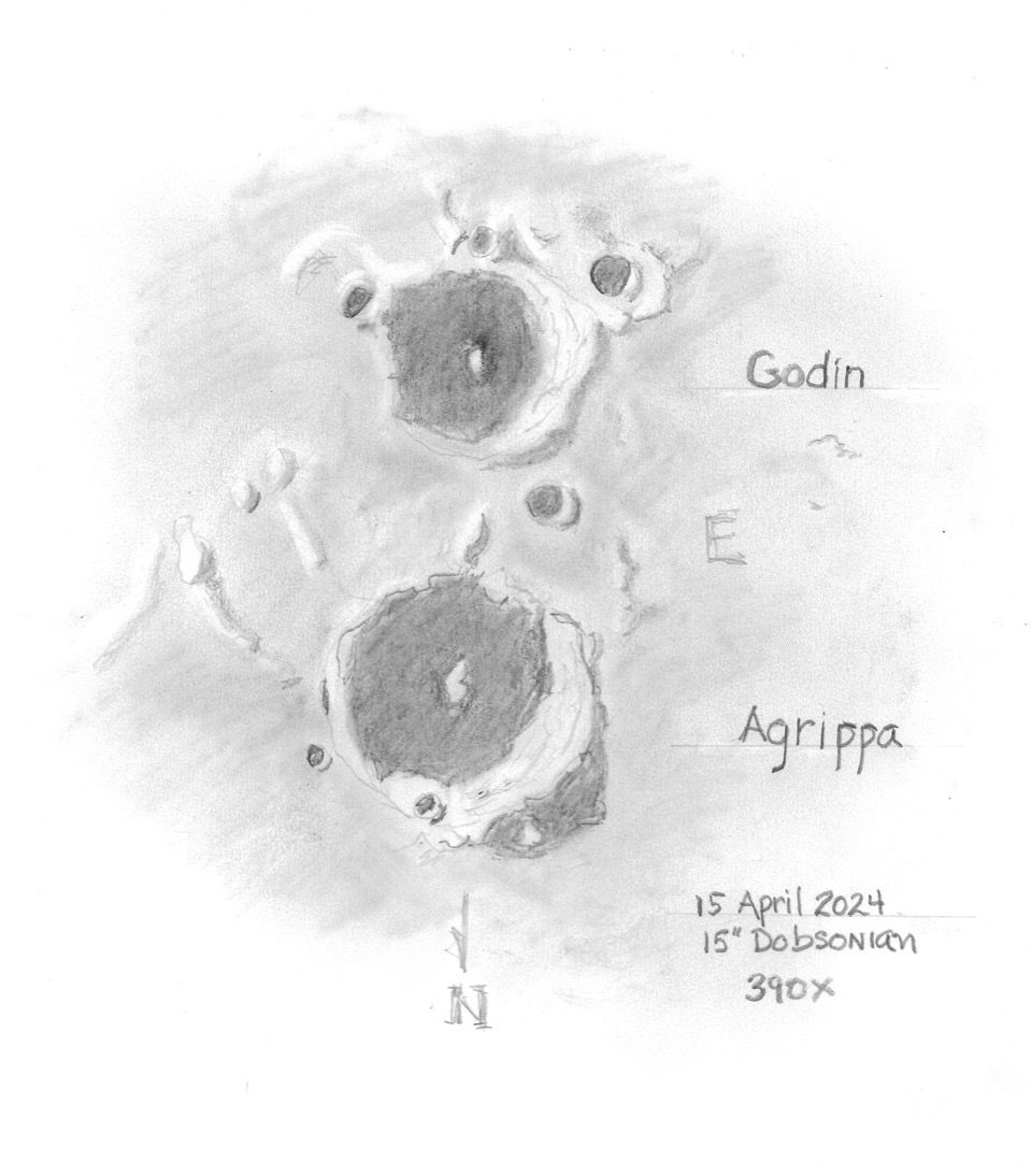 Craters Godin and Agrippa